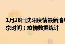 1月28日沈阳疫情最新消息-沈阳截至1月28日14时30分(北京时间）疫情数据统计