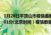 1月28日平顶山市疫情最新消息-平顶山市截至1月28日11时01分(北京时间）疫情数据统计