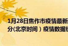 1月28日焦作市疫情最新消息-焦作市截至1月28日11时31分(北京时间）疫情数据统计