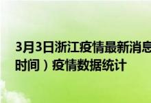 3月3日浙江疫情最新消息-浙江截至3月3日21时31分(北京时间）疫情数据统计