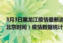 3月3日黑龙江疫情最新消息-黑龙江截至3月3日21时13分(北京时间）疫情数据统计