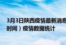 3月3日陕西疫情最新消息-陕西截至3月3日20时30分(北京时间）疫情数据统计