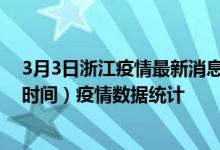 3月3日浙江疫情最新消息-浙江截至3月3日13时30分(北京时间）疫情数据统计