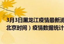 3月3日黑龙江疫情最新消息-黑龙江截至3月3日17时01分(北京时间）疫情数据统计