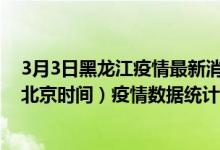 3月3日黑龙江疫情最新消息-黑龙江截至3月3日19时00分(北京时间）疫情数据统计