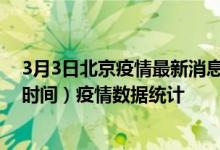 3月3日北京疫情最新消息-北京截至3月3日13时30分(北京时间）疫情数据统计