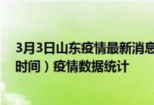 3月3日山东疫情最新消息-山东截至3月3日13时42分(北京时间）疫情数据统计