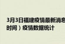 3月3日福建疫情最新消息-福建截至3月3日18时00分(北京时间）疫情数据统计