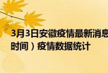 3月3日安徽疫情最新消息-安徽截至3月3日18时31分(北京时间）疫情数据统计