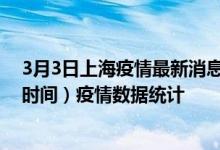 3月3日上海疫情最新消息-上海截至3月3日16时30分(北京时间）疫情数据统计