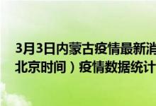 3月3日内蒙古疫情最新消息-内蒙古截至3月3日19时00分(北京时间）疫情数据统计