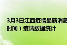 3月3日江西疫情最新消息-江西截至3月3日19时00分(北京时间）疫情数据统计