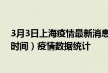 3月3日上海疫情最新消息-上海截至3月3日20时30分(北京时间）疫情数据统计