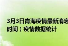 3月3日青海疫情最新消息-青海截至3月3日20时01分(北京时间）疫情数据统计