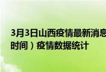 3月3日山西疫情最新消息-山西截至3月3日19时30分(北京时间）疫情数据统计