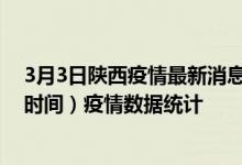 3月3日陕西疫情最新消息-陕西截至3月3日18时00分(北京时间）疫情数据统计