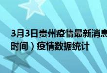 3月3日贵州疫情最新消息-贵州截至3月3日18时31分(北京时间）疫情数据统计