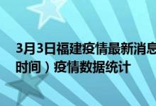 3月3日福建疫情最新消息-福建截至3月3日20时30分(北京时间）疫情数据统计