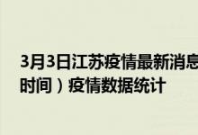 3月3日江苏疫情最新消息-江苏截至3月3日20时01分(北京时间）疫情数据统计