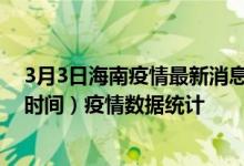 3月3日海南疫情最新消息-海南截至3月3日14时01分(北京时间）疫情数据统计