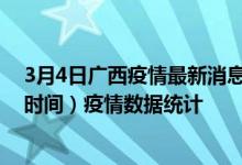 3月4日广西疫情最新消息-广西截至3月4日04时00分(北京时间）疫情数据统计