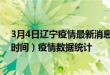 3月4日辽宁疫情最新消息-辽宁截至3月4日15时15分(北京时间）疫情数据统计