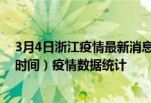 3月4日浙江疫情最新消息-浙江截至3月4日16时31分(北京时间）疫情数据统计