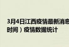 3月4日江西疫情最新消息-江西截至3月4日02时30分(北京时间）疫情数据统计