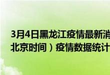 3月4日黑龙江疫情最新消息-黑龙江截至3月4日05时00分(北京时间）疫情数据统计