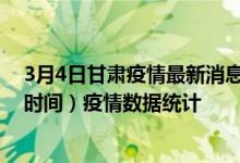 3月4日甘肃疫情最新消息-甘肃截至3月4日14时31分(北京时间）疫情数据统计