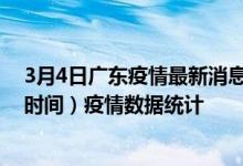 3月4日广东疫情最新消息-广东截至3月4日10时31分(北京时间）疫情数据统计