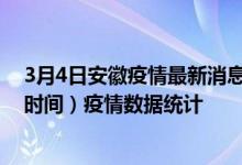 3月4日安徽疫情最新消息-安徽截至3月4日05时00分(北京时间）疫情数据统计