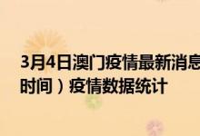 3月4日澳门疫情最新消息-澳门截至3月4日15时31分(北京时间）疫情数据统计