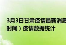 3月3日甘肃疫情最新消息-甘肃截至3月3日23时30分(北京时间）疫情数据统计