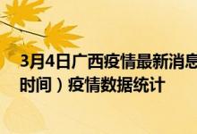 3月4日广西疫情最新消息-广西截至3月4日07时30分(北京时间）疫情数据统计