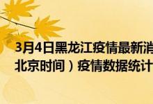 3月4日黑龙江疫情最新消息-黑龙江截至3月4日02时01分(北京时间）疫情数据统计