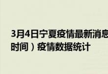 3月4日宁夏疫情最新消息-宁夏截至3月4日08时10分(北京时间）疫情数据统计