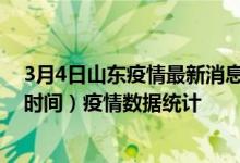 3月4日山东疫情最新消息-山东截至3月4日02时30分(北京时间）疫情数据统计