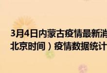 3月4日内蒙古疫情最新消息-内蒙古截至3月4日16时31分(北京时间）疫情数据统计