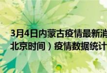 3月4日内蒙古疫情最新消息-内蒙古截至3月4日03时30分(北京时间）疫情数据统计