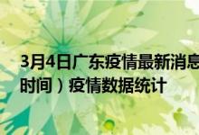 3月4日广东疫情最新消息-广东截至3月4日20时01分(北京时间）疫情数据统计