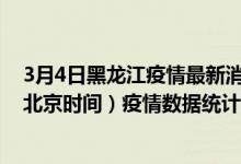 3月4日黑龙江疫情最新消息-黑龙江截至3月4日19时30分(北京时间）疫情数据统计