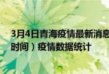 3月4日青海疫情最新消息-青海截至3月4日05时00分(北京时间）疫情数据统计