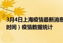 3月4日上海疫情最新消息-上海截至3月4日00时01分(北京时间）疫情数据统计