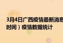 3月4日广西疫情最新消息-广西截至3月4日20时01分(北京时间）疫情数据统计