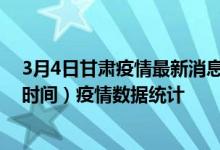 3月4日甘肃疫情最新消息-甘肃截至3月4日17时00分(北京时间）疫情数据统计