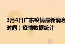 3月4日广东疫情最新消息-广东截至3月4日01时31分(北京时间）疫情数据统计