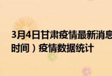 3月4日甘肃疫情最新消息-甘肃截至3月4日19时28分(北京时间）疫情数据统计