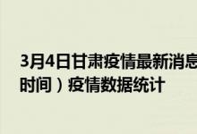 3月4日甘肃疫情最新消息-甘肃截至3月4日21时01分(北京时间）疫情数据统计