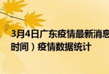 3月4日广东疫情最新消息-广东截至3月4日21时21分(北京时间）疫情数据统计